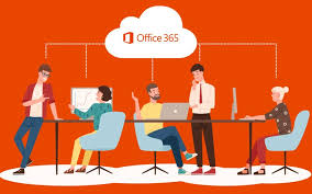 Office 365 Assessment For Your Business  Office 365 Assessment